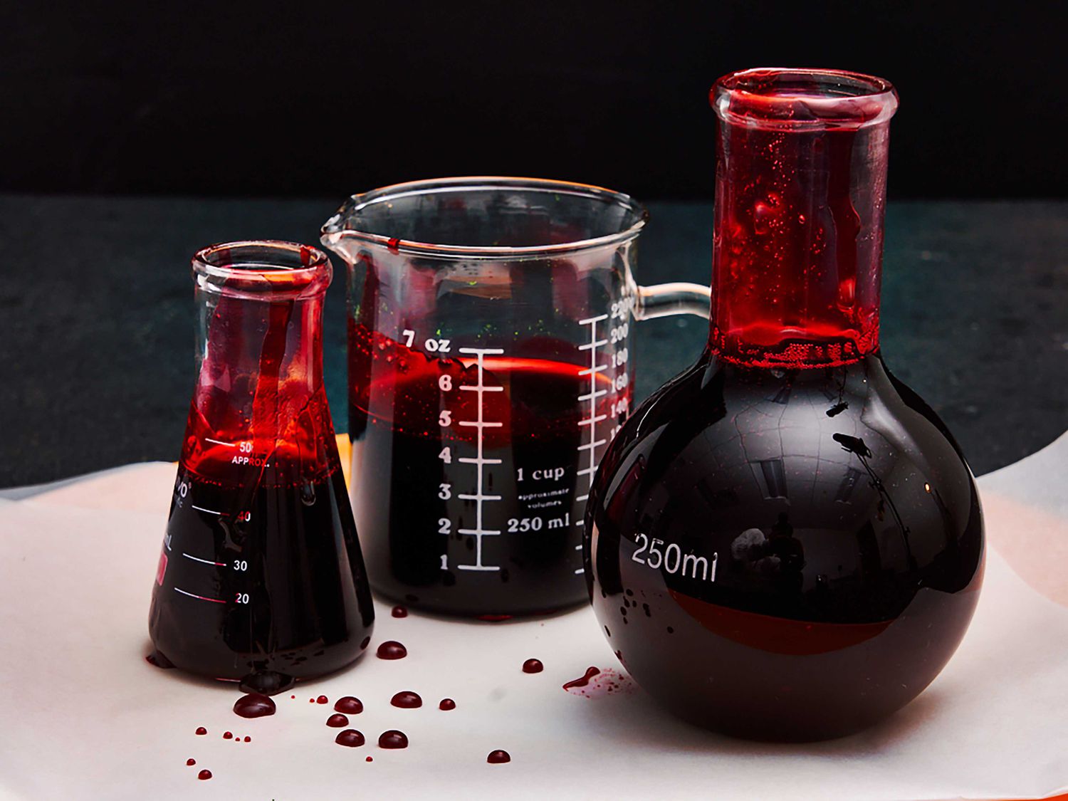 Edible Fake Blood Recipe